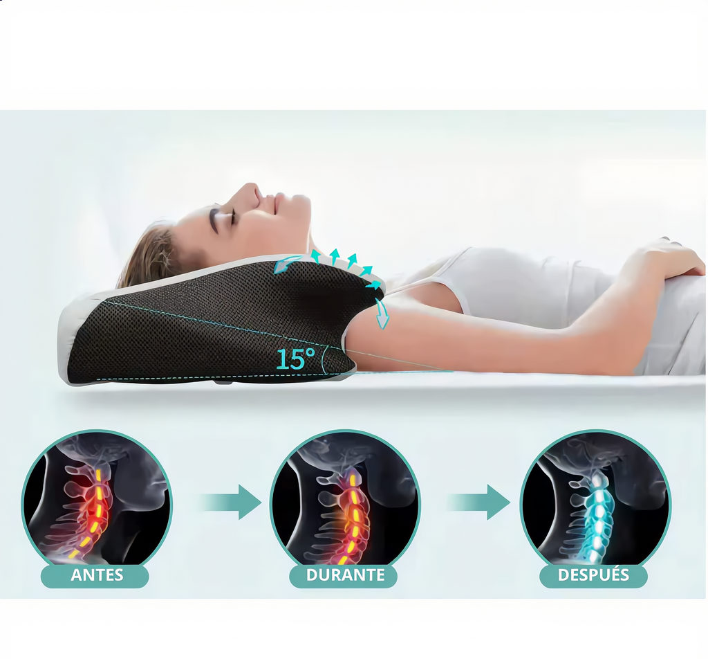 Almohada Cervical Ergonómica AuraRelieve